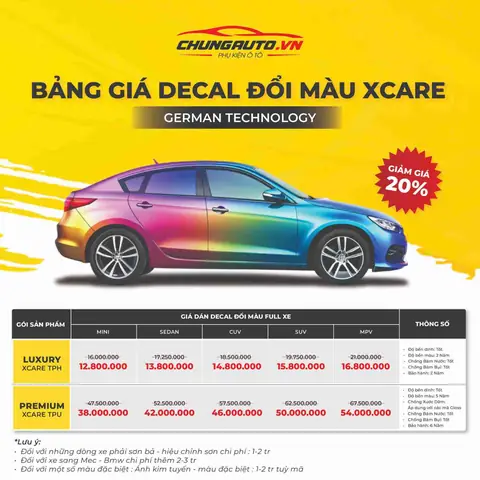 Giá Dán Decal Ô Tô Là Bao Nhiêu?