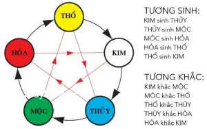 Bạn Muốn Đặt Hotline Tại Đây? Liên Hệ: