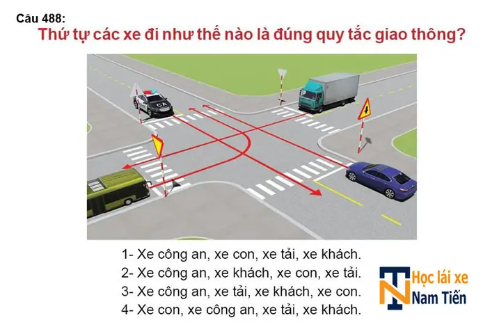 2. Đáp Án Kèm Giải Thích Lý Thuyết Phần Xa Hình Ô Tô Và Xe Máy