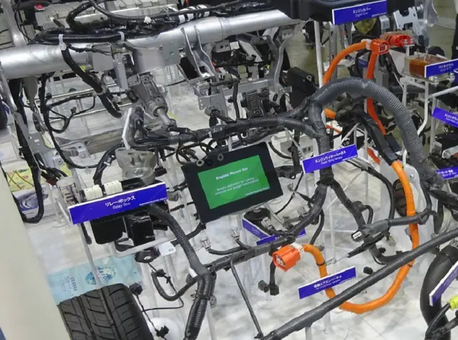 Tiêu Chuẩn Và Cách Chọn Dây Điện Cho Ô Tô Xe Máy