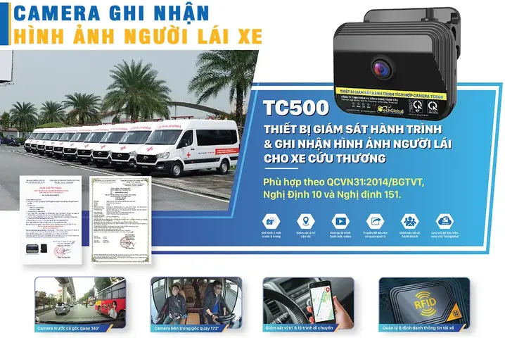 Những Rủi Ro Khi Không Lắp Đặt Camera Xe Cứu Thương Những Rủi Ro Khi Không Lắp Đặt Camera Xe Cứu Thương