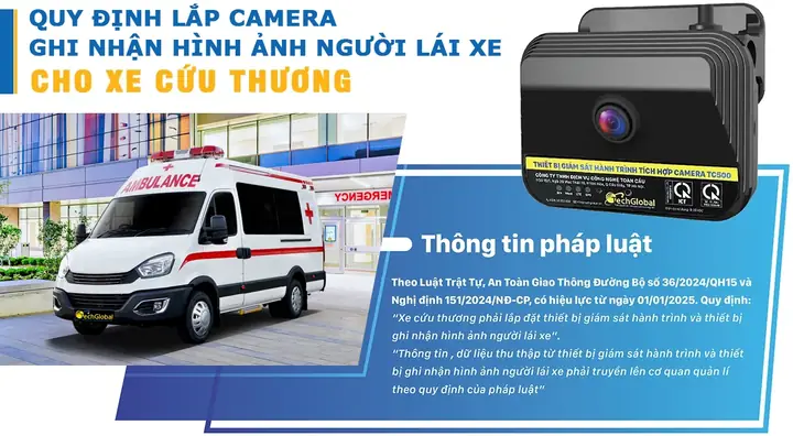 Quy Định Lắp Camera Giám Sát Hình Ảnh Xe Cứu Thương
