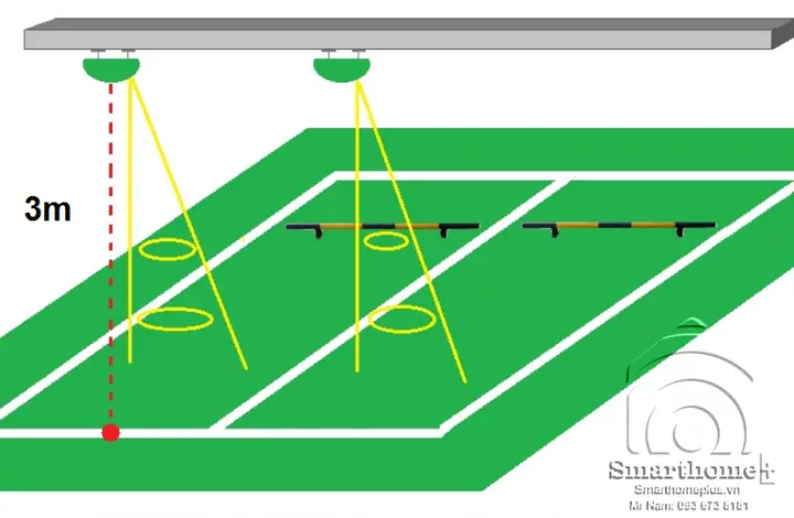 Đèn Hiển Thị Trạng Thái Chỗ Trống Đậu Xe Hơi Cảm Ứng Siêu Âm Dpk-01