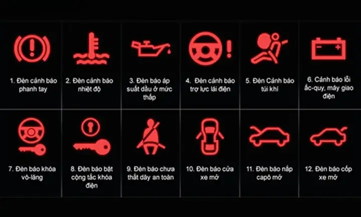 Các Biểu Tượng Báo Lỗi Trên Xe Ô Tô