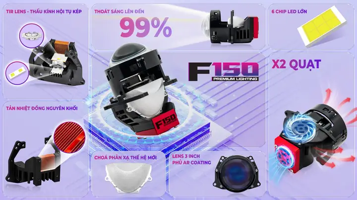 Đèn Led Xe Ô Tô Mô Tô Xe Máy