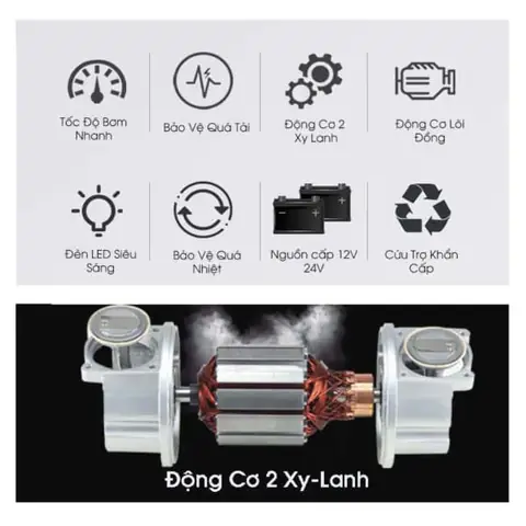 Máy Bơm Hơi, Bơm Lốp Xe 2 Xi-lanh, Có Đèn Pin, Đồng Hồ Cơ (điện 12v)