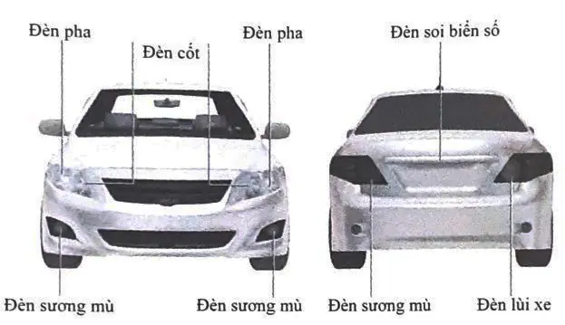 Hiểu Rõ Đèn Trước Trên Xe Ô Tô Để Lái Xe An Toàn Hơn
