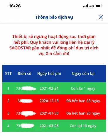 Gia Hạn Định Vị Sài Gòn(đóng Phí Xe):