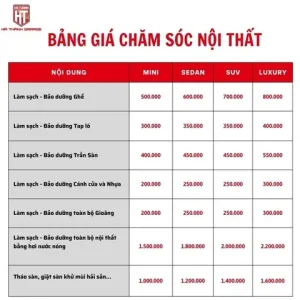 Bảng Giá Dịch Vụ Dọn Nội Thất Ô Tô Tại Hà Thành Garage