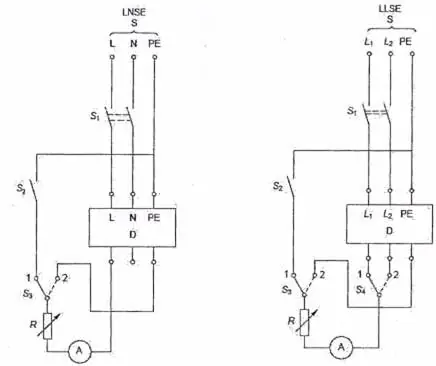 Điều Kiện Bán Lẻ Xe Ô Tô Tại Việt Nam Là Gì?