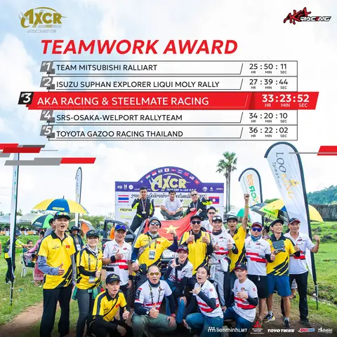 Đua Xe Ô Tô Việt Dã