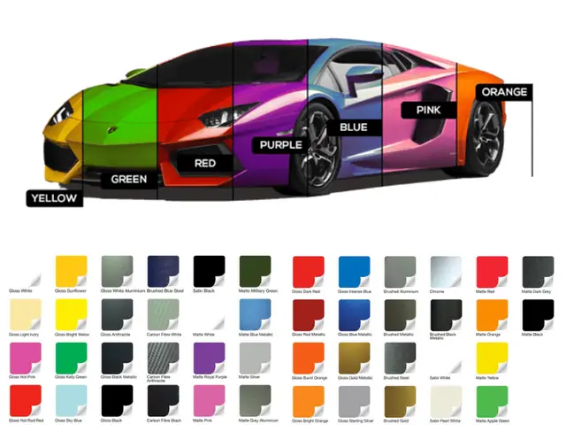 1. Tại Sao Cần Phải Dán Decal Đổi Màu Cho Xe Ô Tô?