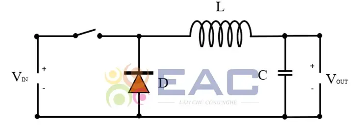 Kiến Thức Về Bộ Chuyển Đổi Dòng Điện Trên Ô Tô Điện