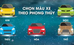 1. Tại Sao Nên Xem Tuổi Mua Xe Ô Tô?