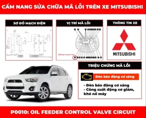 Cẩm Nang Sửa Chữa Mã Lỗi Mã Lỗi P0010: Oil Feeder Control Valve Circuit