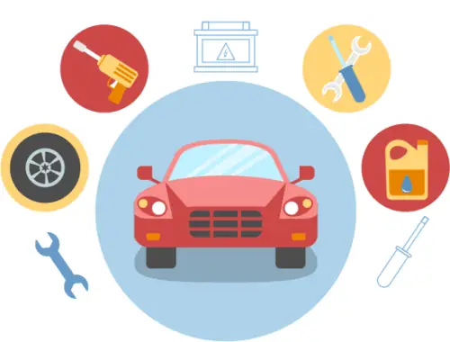 2. Lợi Ích Từ Phần Mềm Quản Lý Xe Ô Tô