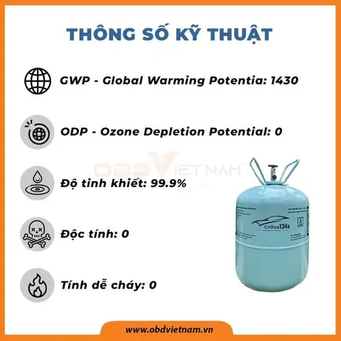 Thông Số Kỹ Thuật Gas Điều Hòa