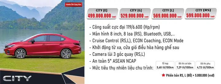 Bảng Giá Xe Honda & Ưu Đãi Tháng 12-2022 | Honda Ôtô Cộng Hòa