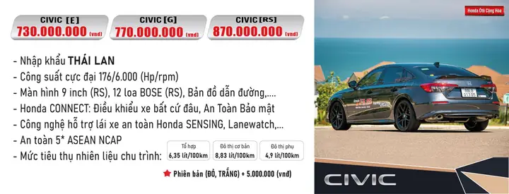 Bảng Giá Xe Honda & Ưu Đãi Tháng 12-2022 | Honda Ôtô Cộng Hòa