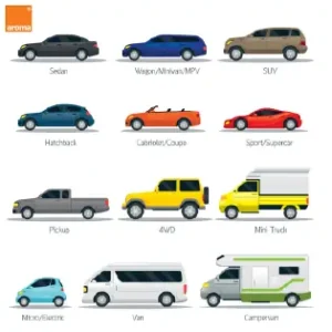 Iii/ Tiếng Anh Về Các Loại Ô Tô Phổ Biến