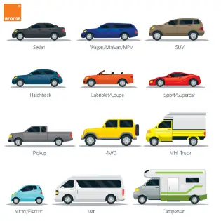 Iii/ Tiếng Anh Về Các Loại Ô Tô Phổ Biến