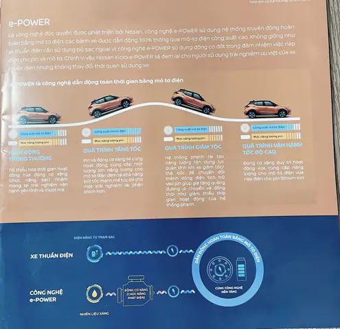 Cơ Chế Vận Hành Của Hệ Thống E-power