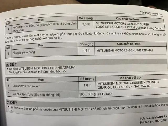 2. Nhớt Hộp Số Xpander Bao Nhiêu Lít? (dung Tích Cụ Thể Cho Mt Và At)
