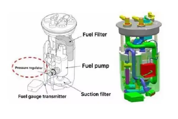 1.1 Cấu Tạo Chi Tiết Của Lọc Xăng Ô Tô 1.1 Cấu Tạo Chi Tiết Của Lọc Xăng Ô Tô