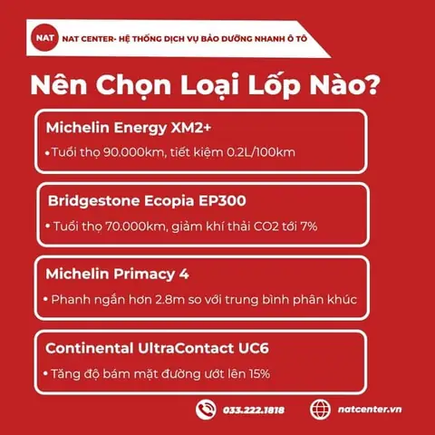 Cấu Tạo & Công Nghệ Lốp Hiện Đại Trên Cruze