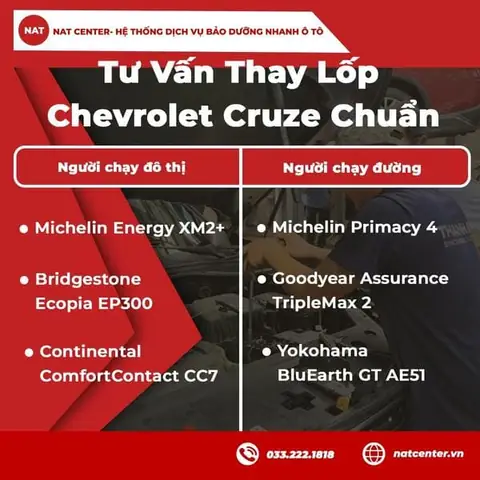 Cho Người Chạy Đường Dài: Ưu Tiên An Toàn, Bám Đường