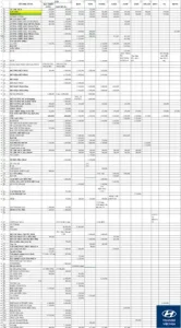 Bảng Giá Bán Phụ Tùng Xe Tải Hyundai Chính Hãng