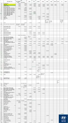 Bảng Giá Bán Phụ Tùng Xe Tải Hyundai Chính Hãng