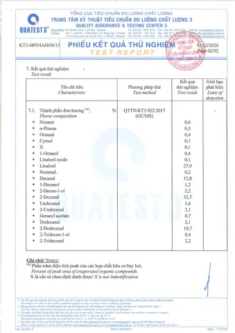 1. Thông Tin Chung Về Tinh Dầu Mùi Già
