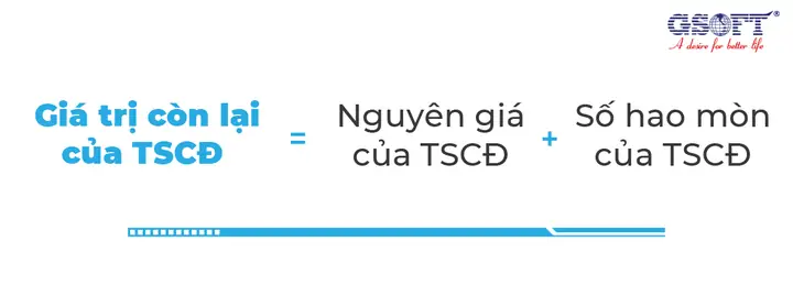 Cách Xác Định Nguyên Giá Tài Sản Cố Định Hữu Hình