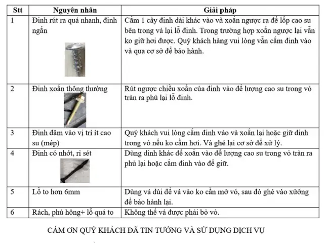 Hướng Dẫn Rút Đinh Lốp Chống Đinh Pirelli