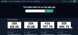 Các Biển Số Xe Chờ Đấu Giá