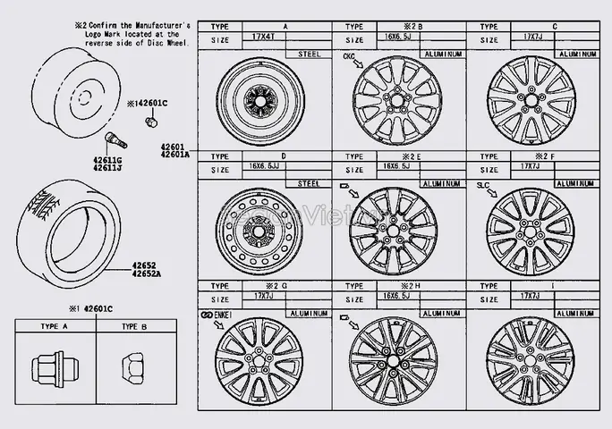 Mô Tả Sản Phẩm