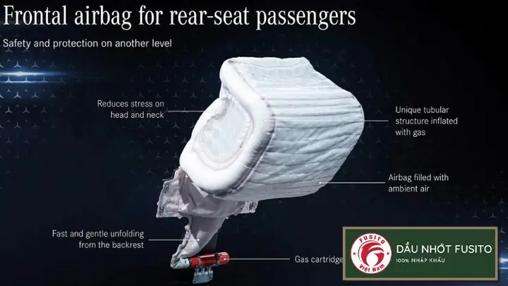 Cấu Tạo Của Túi Khí Cấu Tạo Của Túi Khí