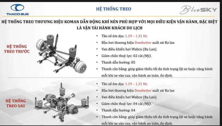 Giá Xe Ô Tô Thaco 47 Chỗ