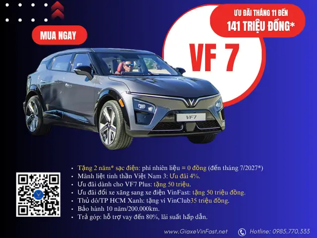 Giá Xe Ô Tô Tháng 11 So Với Tháng 10: Biến Động Ra Sao?