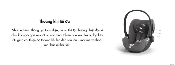 Cách Lắp Đặt:
