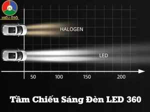 Lợi Ích Vượt Trội Khi Độ Đèn Bi Gầm Ô Tô
