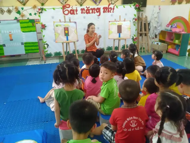 Giáo Án Thao Giảng. Chủ Đề: Giao Thông. Lĩnh Vực: Phát Triển Thẩm Mĩ Tên Hoạt Động: Xé Dán Đèn Giao Thông Độ Tuổi Của Trẻ: Mẫu Giáo 4 – 5 Tuổi