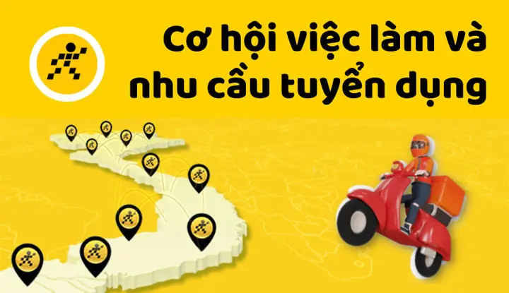 3. Thị Trường Việc Làm Và Nhu Cầu Tuyển Dụng