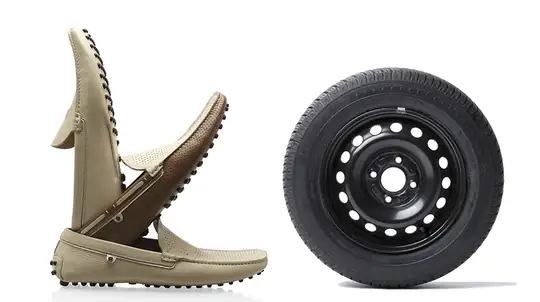 Khi Lái Xe, Chân Của Bạn Phải Thường Xuyên Hoạt Động, Đạp Ga, Đạp Phanh. Vì Vậy, Đừng Quên Chọn Một Đôi Giày Phù Hợp Để Vừa Lái Xe Thoải Mái, Vừa Đảm Bảo An Toàn.