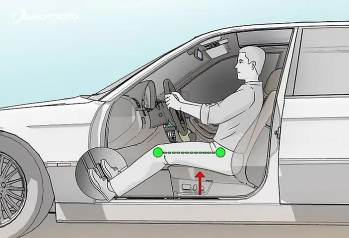 Để Có Được Những Hành Trình Lái Xe An Toàn Thì Các Chuyên Gia Khuyên Người Lái Nên Chỉnh Ghế Ngồi Cho Phù Hợp, Đi Giầy Dép Phù Hợp, Giữ Tỉnh Táo..