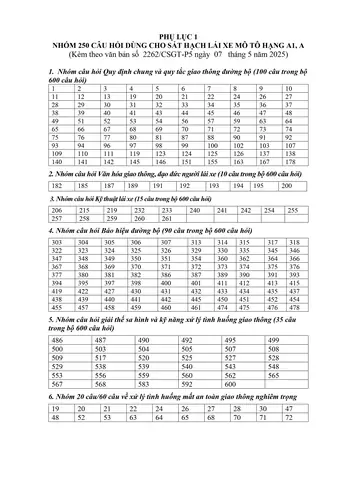 Bộ Đề Sát Hạch Cấp Giấy Phép Lái Xe Mô Tô Hạng A1, A, B1: