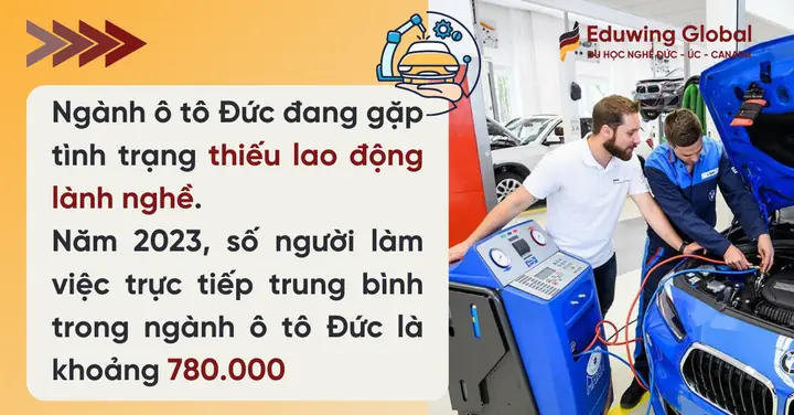Sự Hấp Dẫn Của Du Học Nghề Công Nghệ Ô Tô Tại Đức