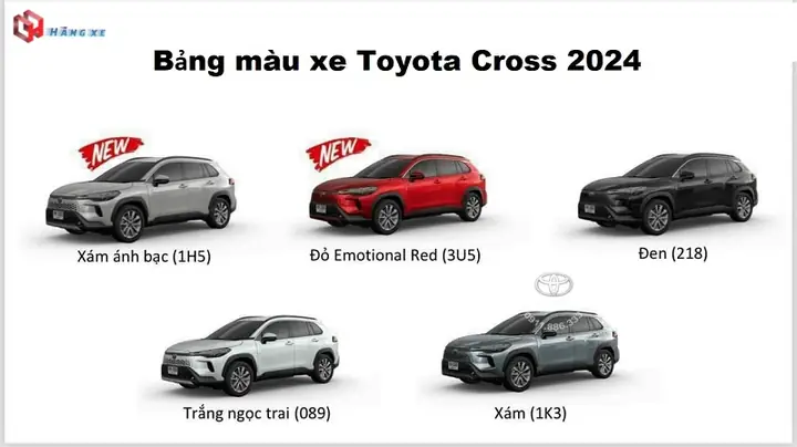 Giá Xe Toyota Corolla Cross 2025 Lăn Bánh