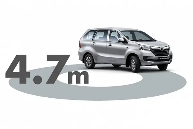 1. Bán Kính Quay Xe Tối Thiểu Của Một Số Dòng Ô Tô Phổ Biến